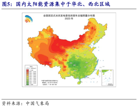 咨询下各位国内太阳能资源集中于华北、西北区域?