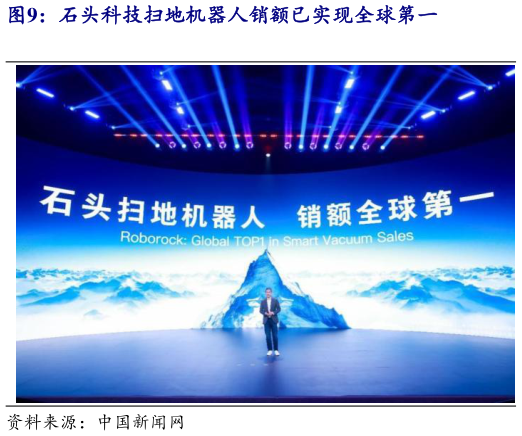 我想了解一下石头科技扫地机器人销额已实现全球第一?