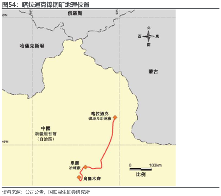 一起讨论下喀拉通克镍铜矿地理位置