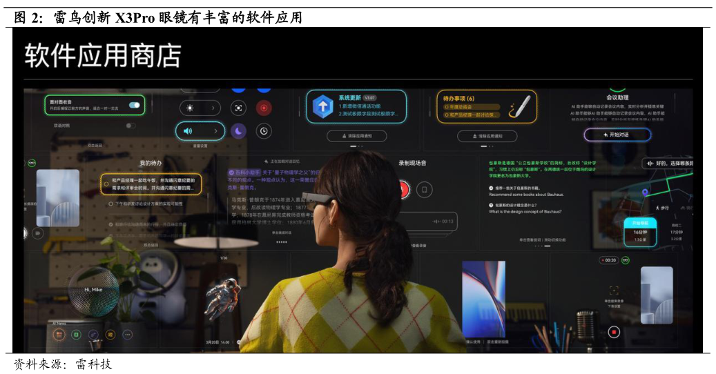如何看待雷鸟创新 X3Pro 眼镜有丰富的软件应用?