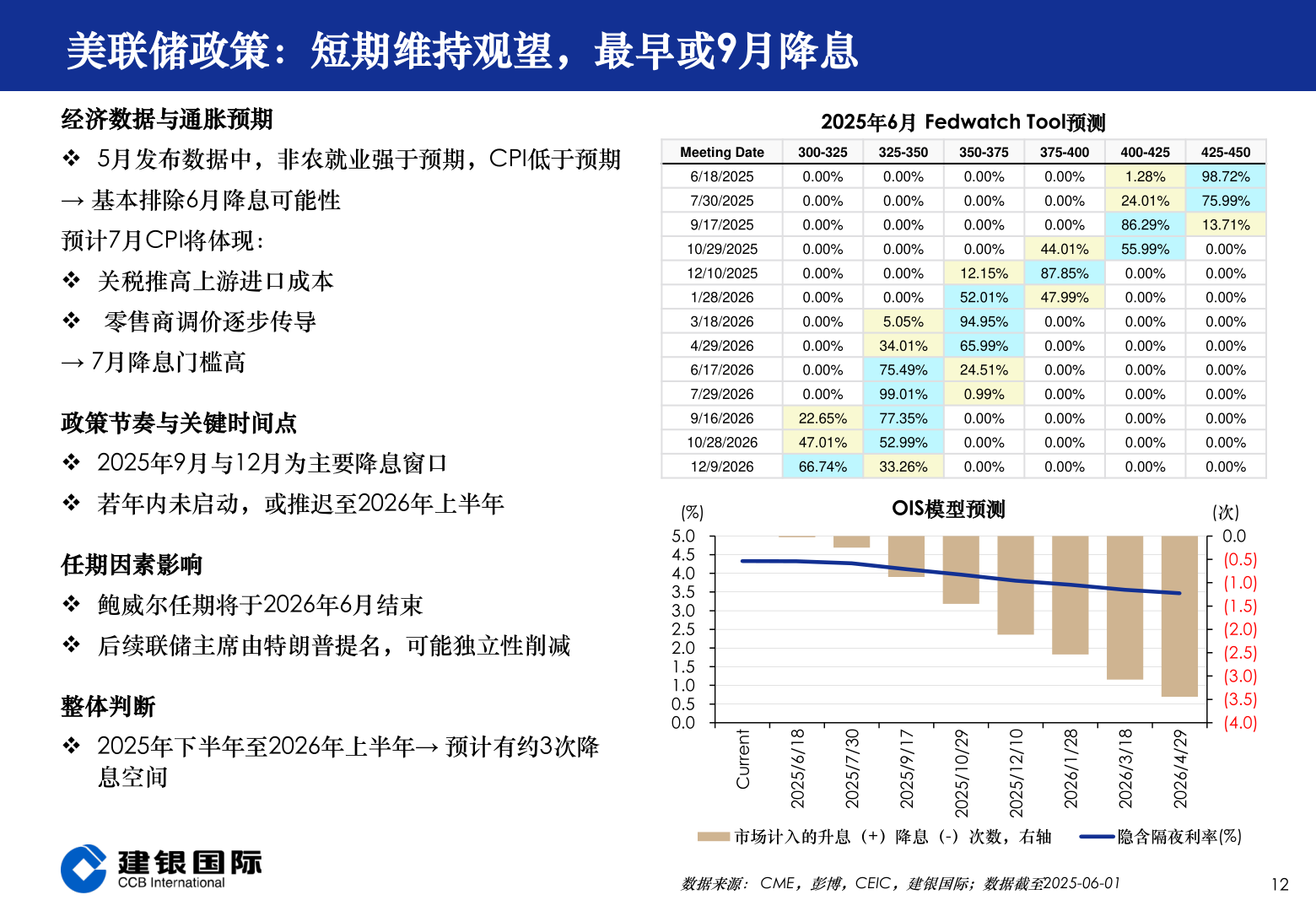 谁能回答美联储政策：短期维持观望，最早或9月降息