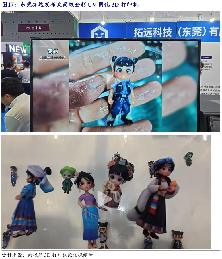 我想了解一下东莞拓远发布桌面级全彩 UV 固化 3D 打印机?