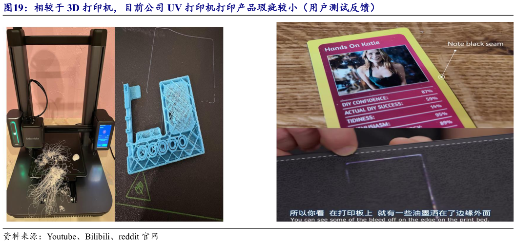 谁能回答相较于 3D 打印机,目前公司 UV 打印机打印产品瑕疵较小(用户测试反馈)?