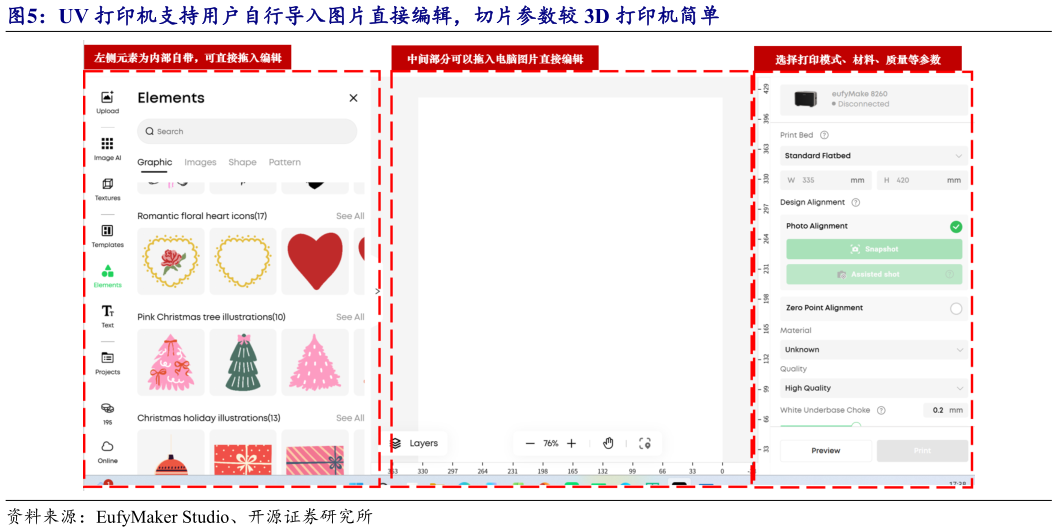 谁知道UV 打印机支持用户自行导入图片直接编辑，切片参数较 3D 打印机简单?