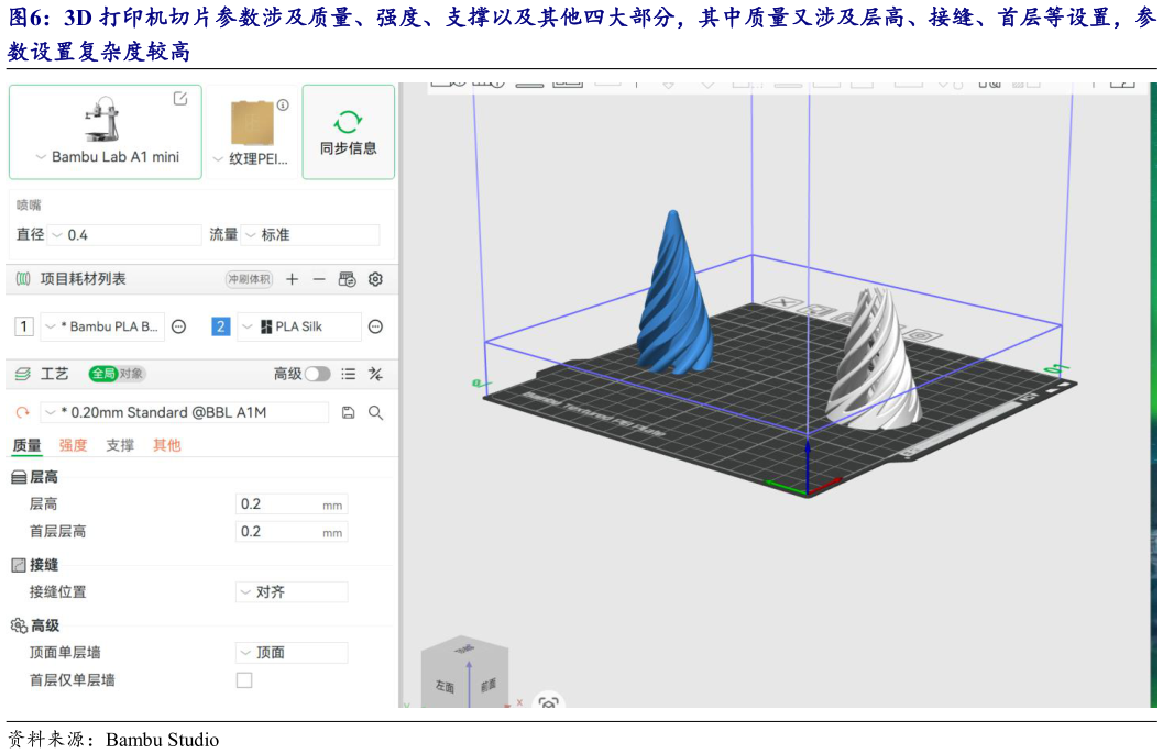 如何了解3D 打印机切片参数涉及质量、强度、支撑以及其他四大部分，其中质量又涉及层高、接缝、首层等设置，参?