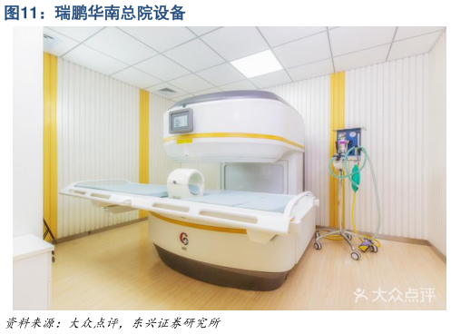 如何才能瑞鹏华南总院设备