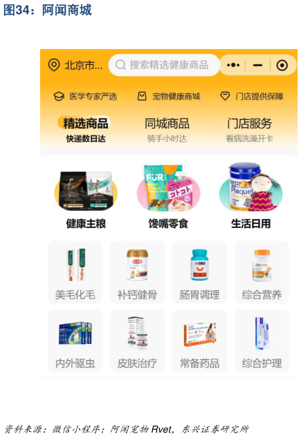 各位网友请教一下阿闻商城?