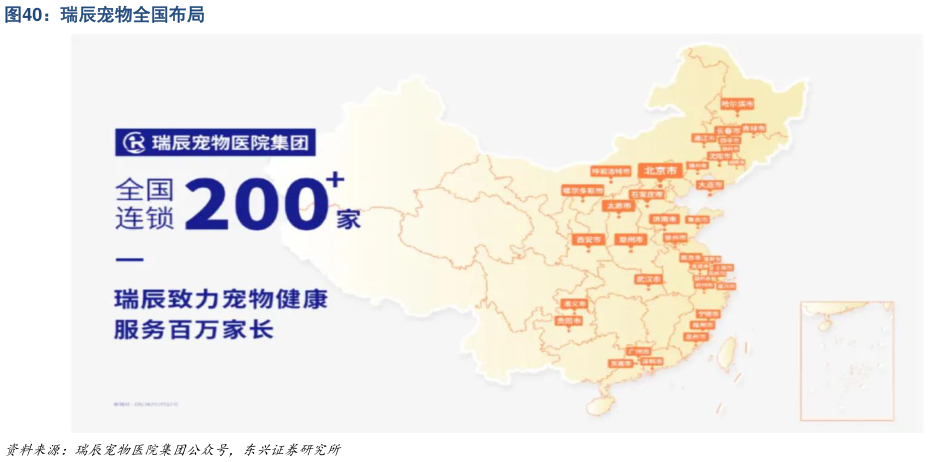 我想了解一下瑞辰宠物全国布局?