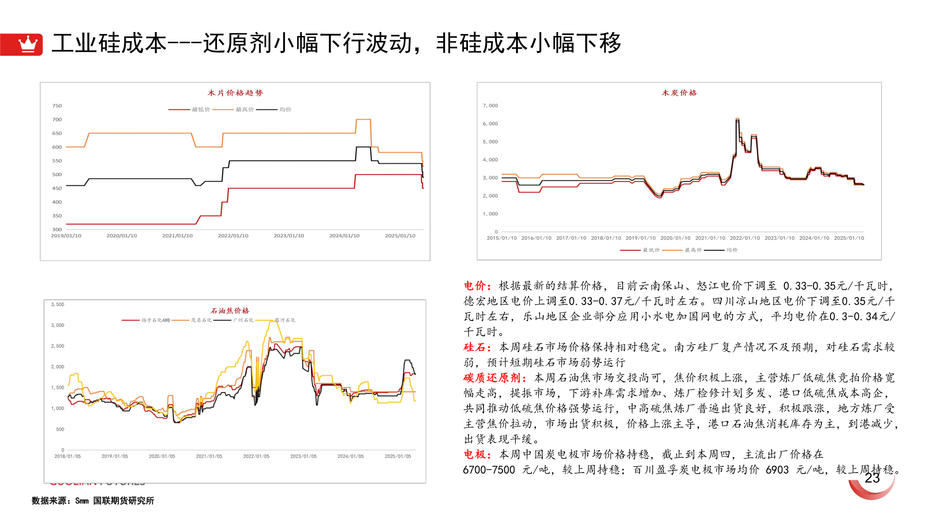 一起讨论下工业硅成本---还原剂小幅下行波动,非硅成本小幅下移?