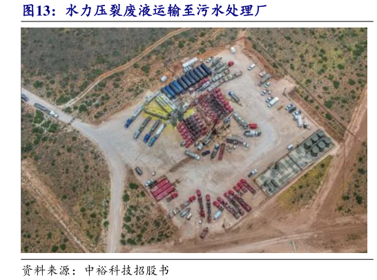 咨询大家水力压裂废液运输至污水处理厂