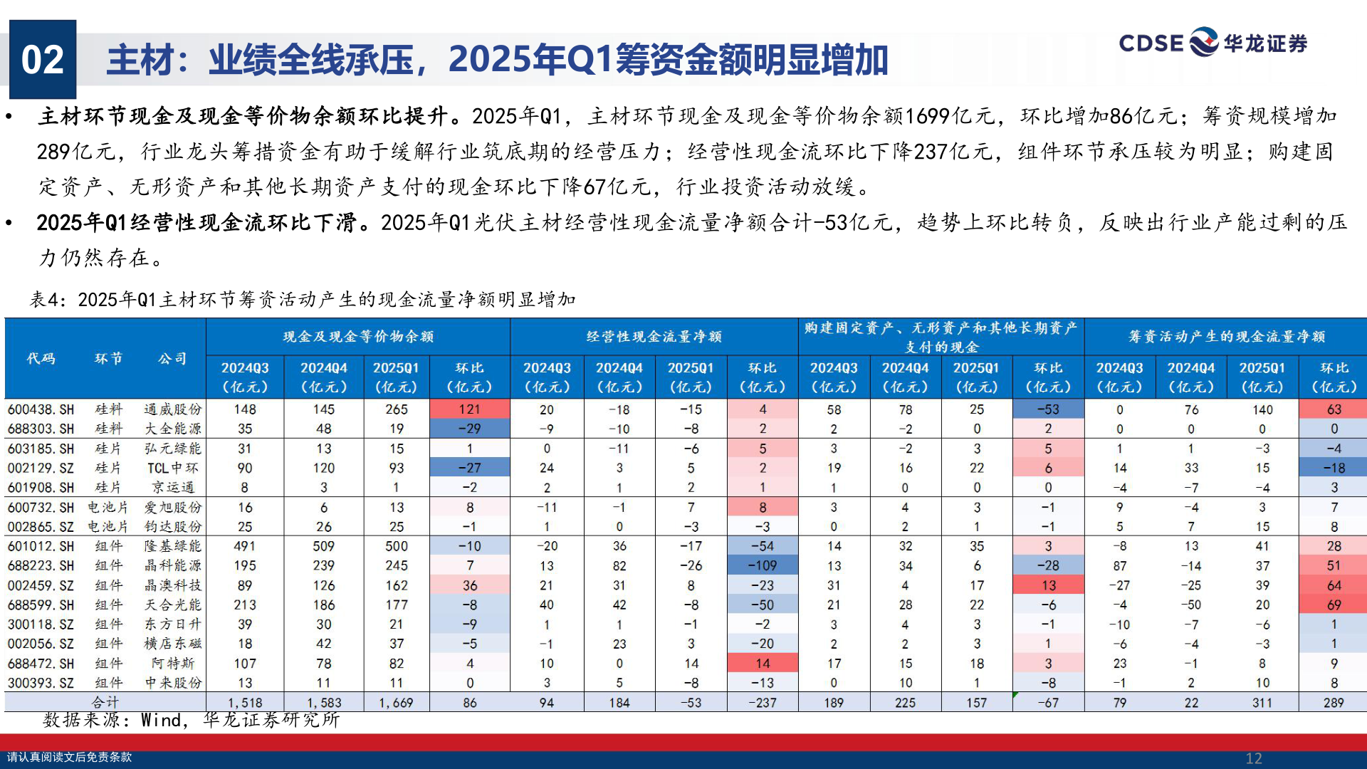 想问下各位网友02