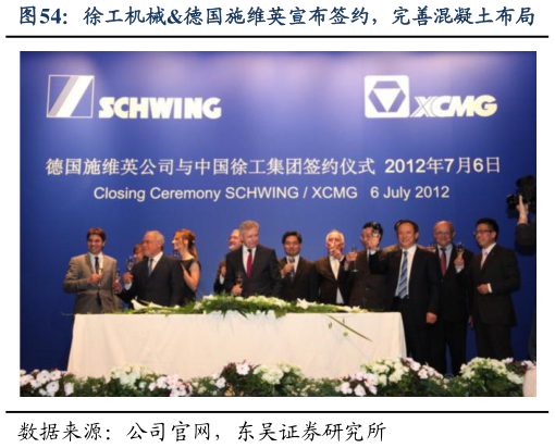 想关注一下徐工机械德国施维英宣布签约，完善混凝土布局