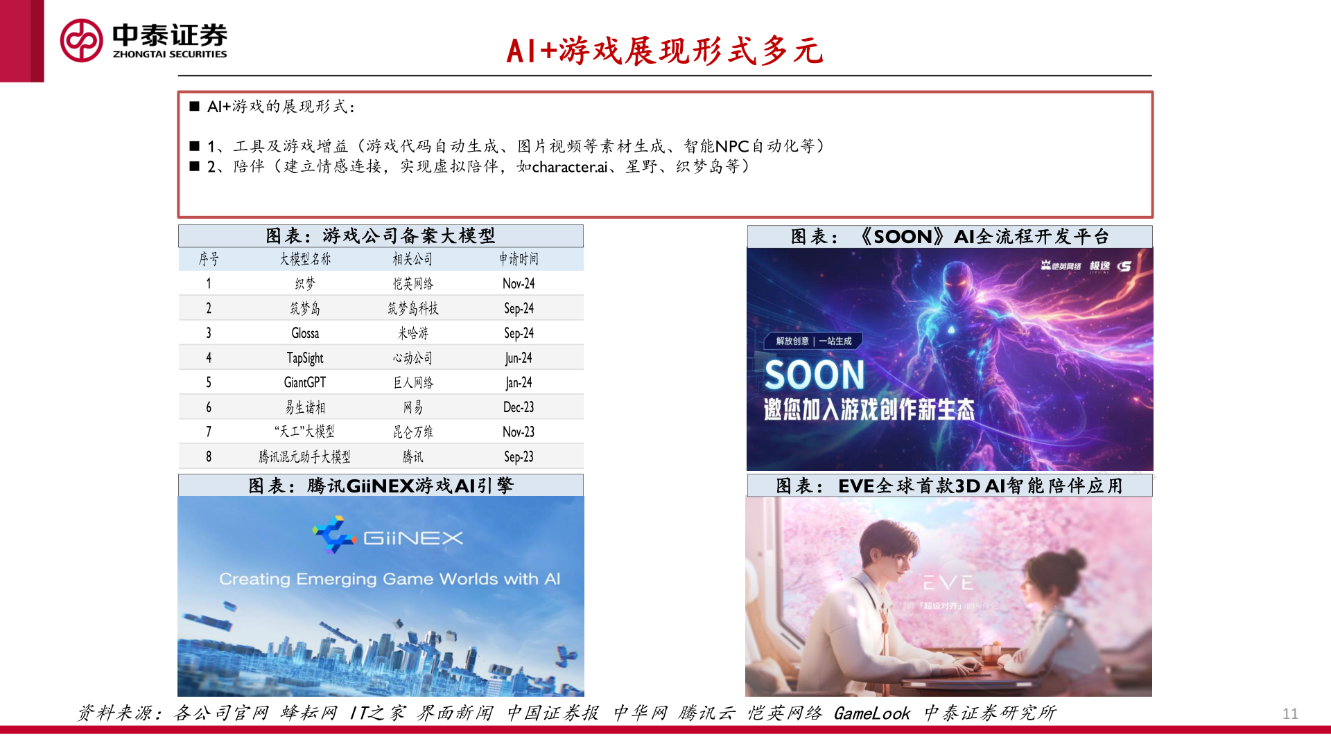 如何才能AI+游戏展现形式多元