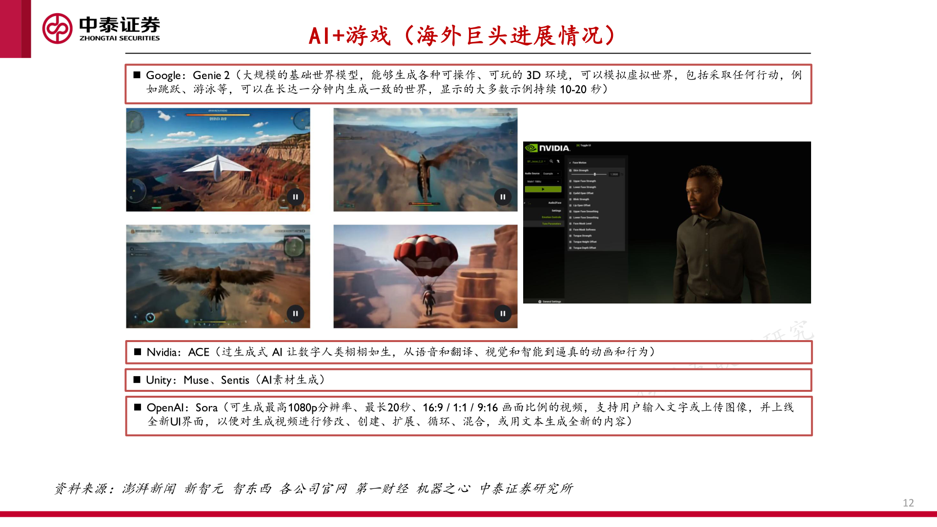 怎样理解AI+游戏（海外巨头进展情况）