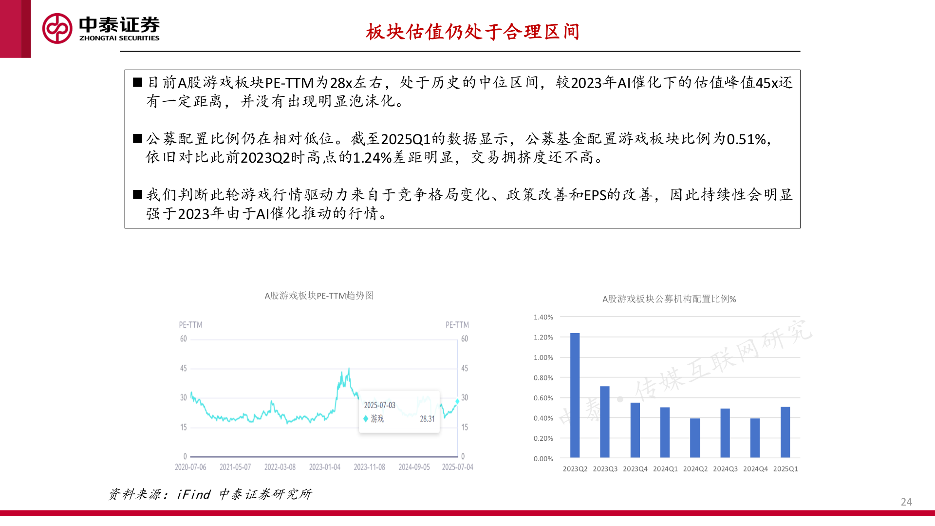 我想了解一下板块估值仍处于合理区间