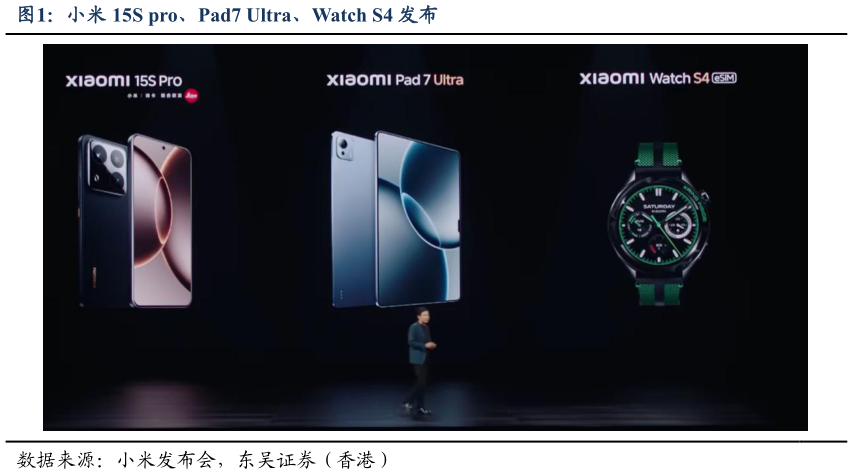 如何了解小米 15S pro、Pad7 Ultra、Watch S4 发布?