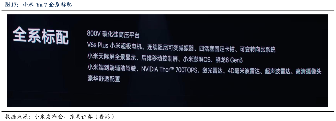 我想了解一下小米 Yu 7 全系标配?