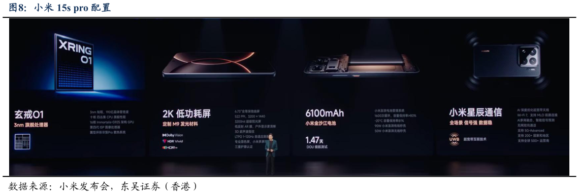 如何解释小米 15s pro 配置 小米玄戒 O1 ISP v4 性能?