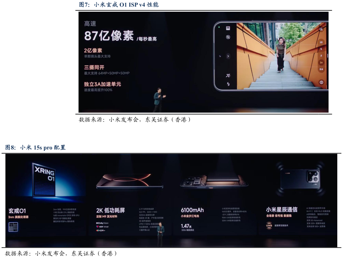我想了解一下小米玄戒 O1 ISP v4 性能?