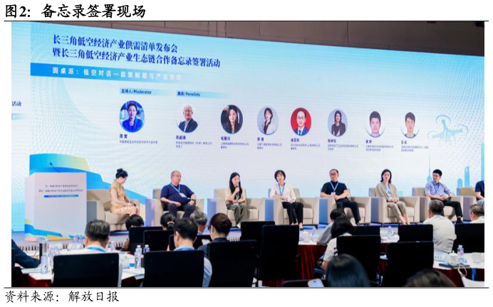 咨询大家备忘录签署现场