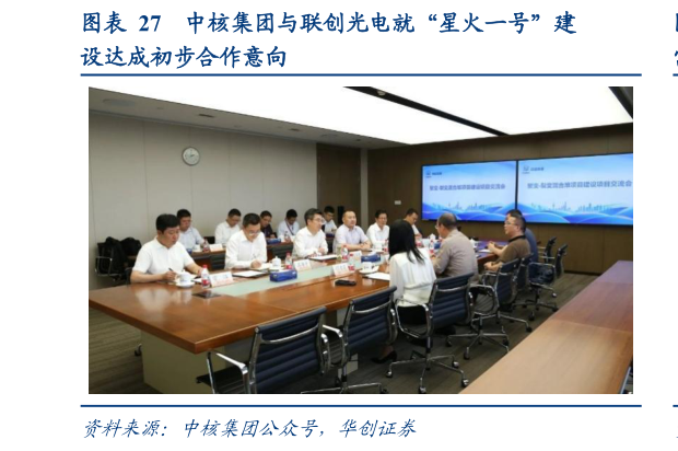 我想了解一下中核集团与联创光电就“星火一号”建