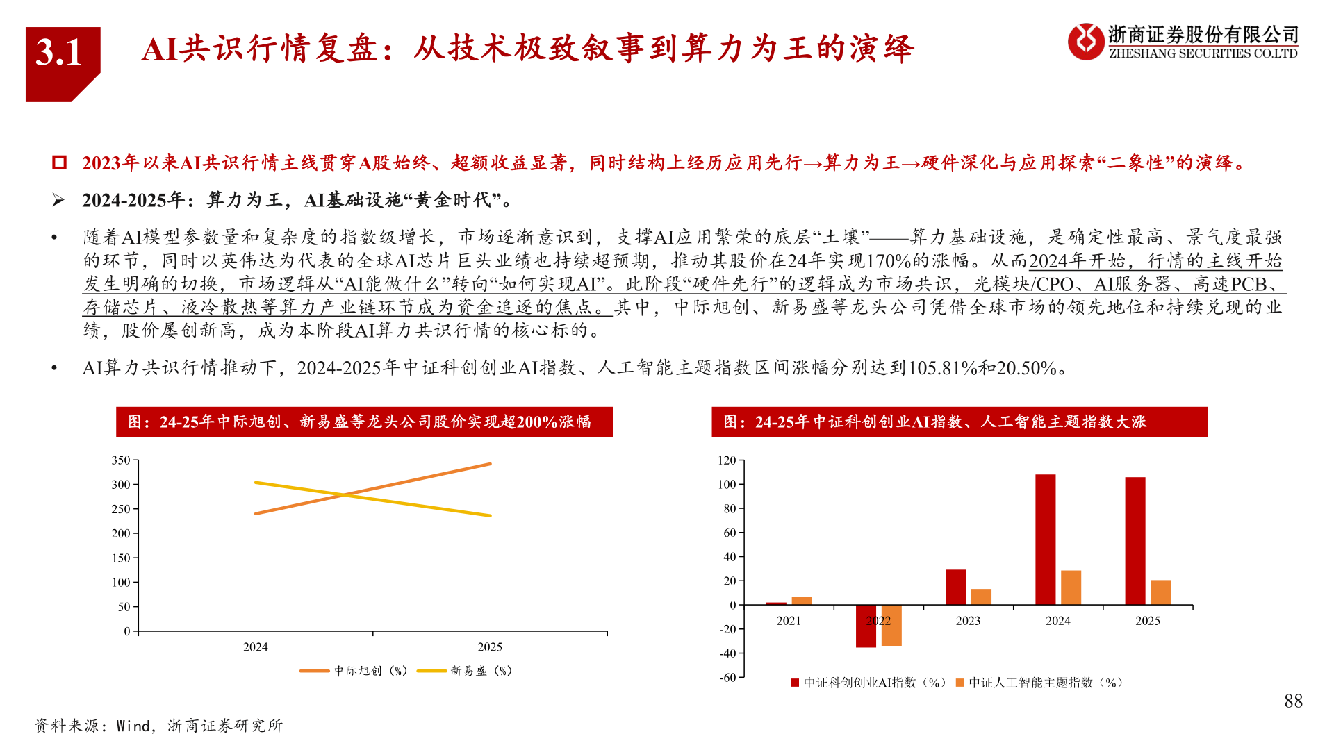 咨询下各位3.1