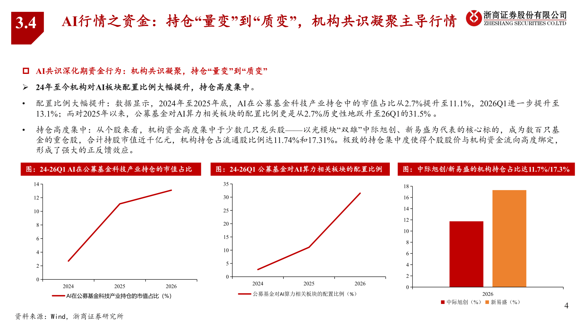 如何了解3.4