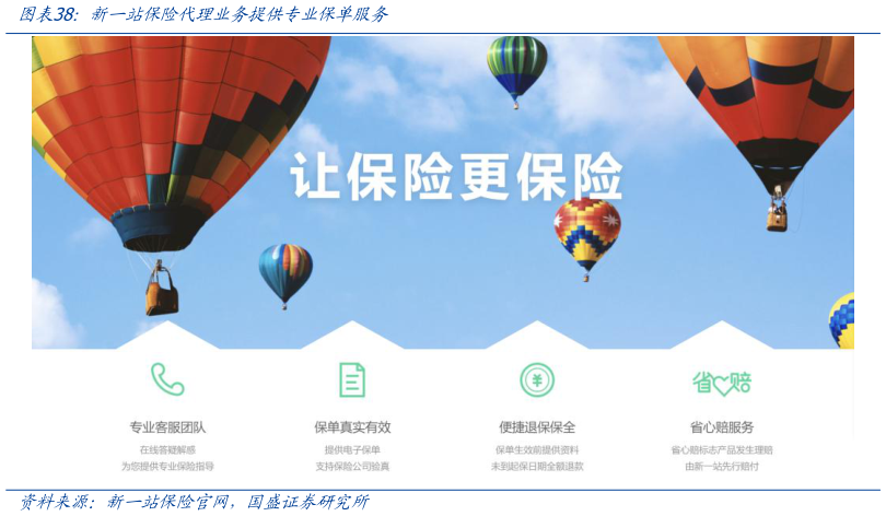 如何解释新一站保险代理业务提供专业保单服务?