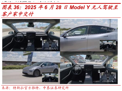 你知道2025 年6 月28 日Model Y 无人驾驶至