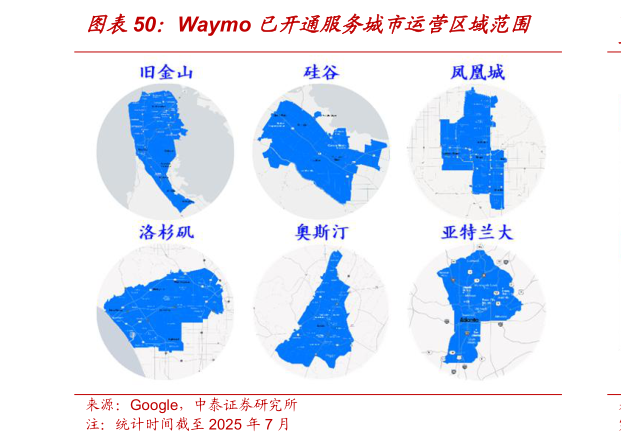 我想了解一下Waymo 已开通服务城市运营区域范围