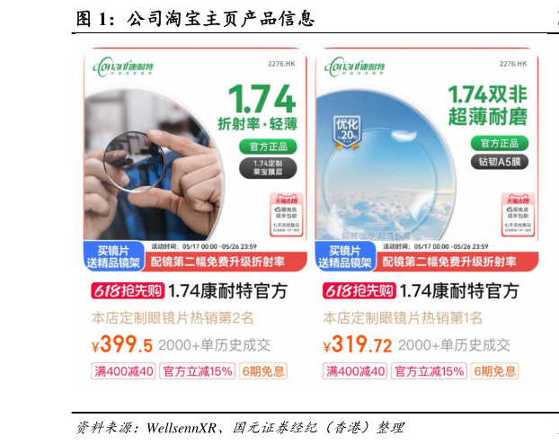 你知道公司淘宝主页产品信息?