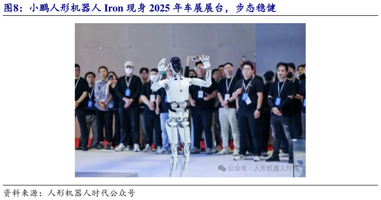想问下各位网友小鹏人形机器人 Iron 现身 2025 年车展展台，步态稳健