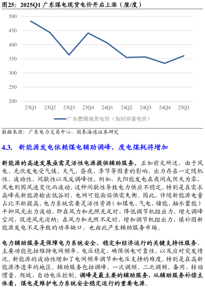 我想了解一下2025Q1 广东煤电现货电价开启上涨（厘度）?