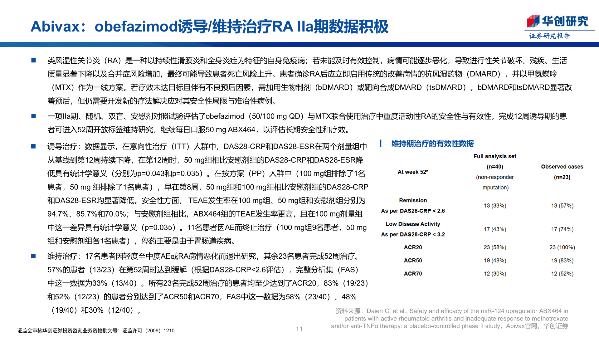 如何了解Abivax：obefazimod诱导/维持治疗RA IIa期数据积极