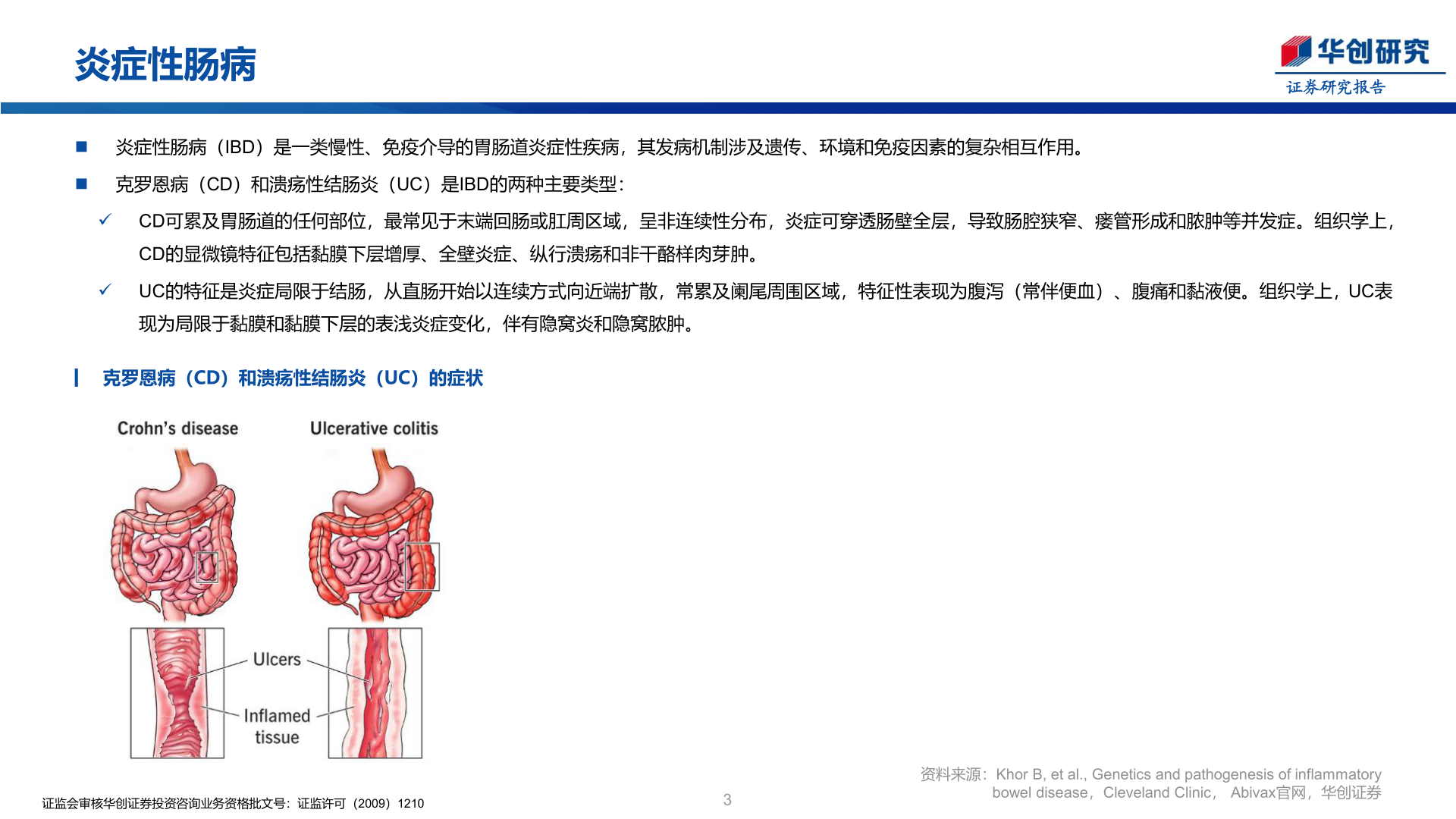 各位网友请教一下炎症性肠病