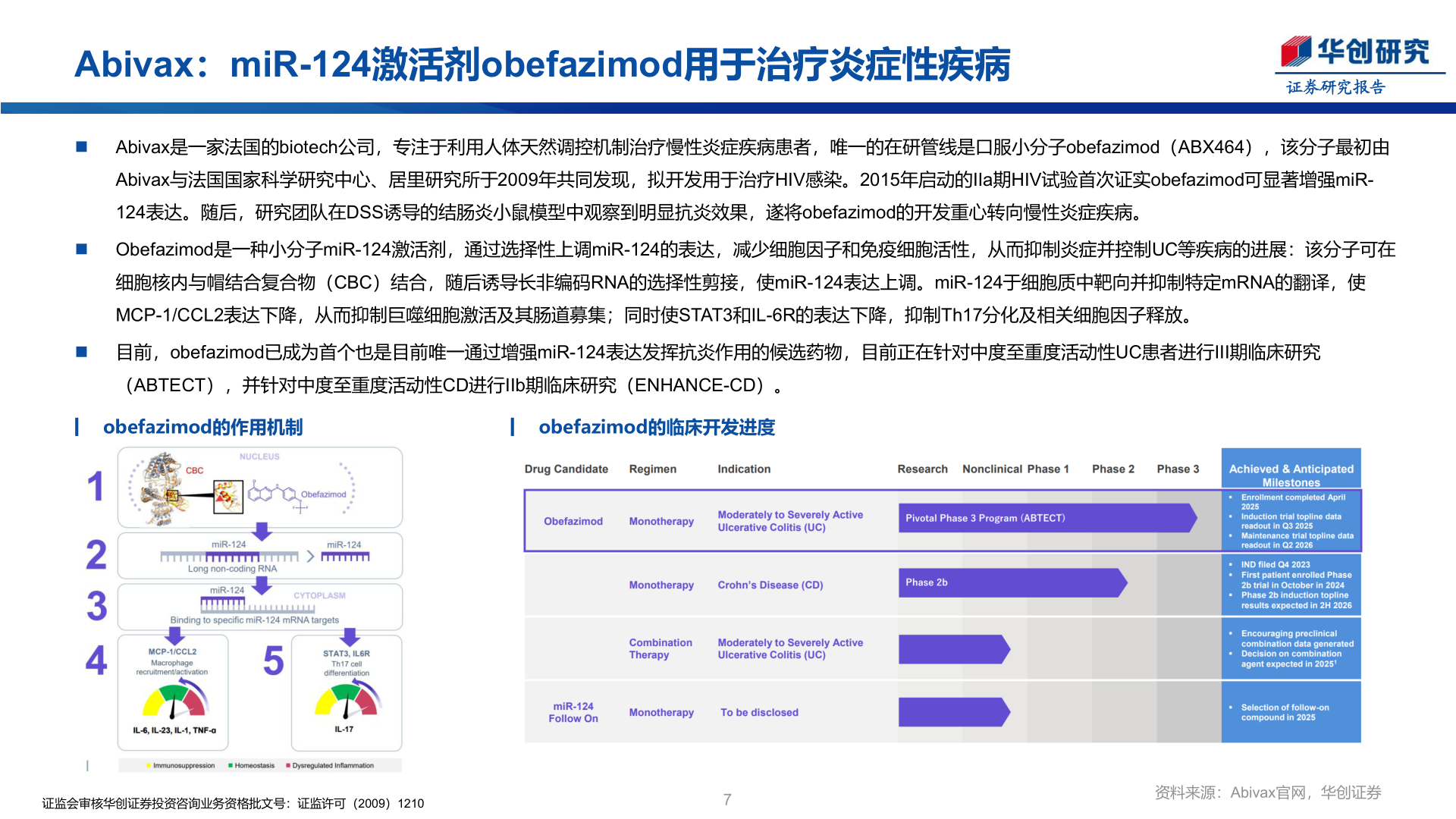 如何看待Abivax：miR-124激活剂obefazimod用于治疗炎症性疾病