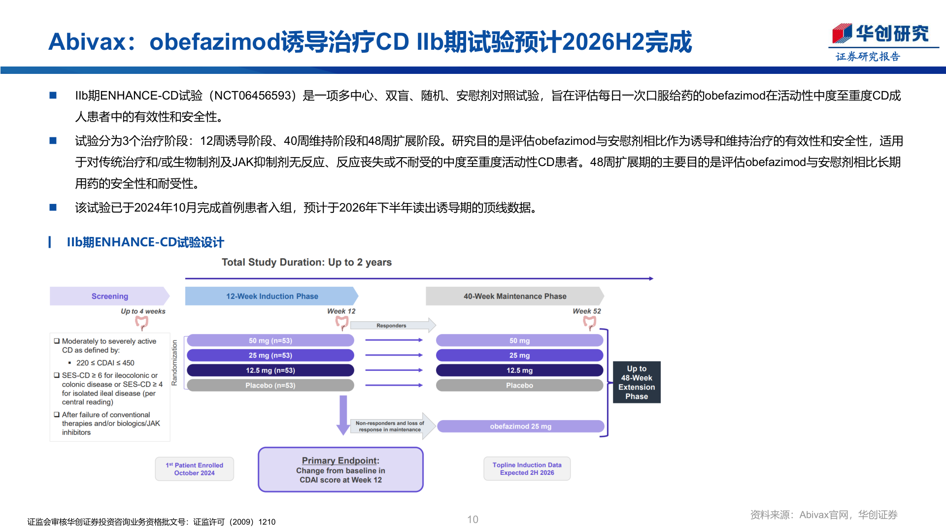 你知道Abivax：obefazimod诱导治疗CD IIb期试验预计2026H2完成