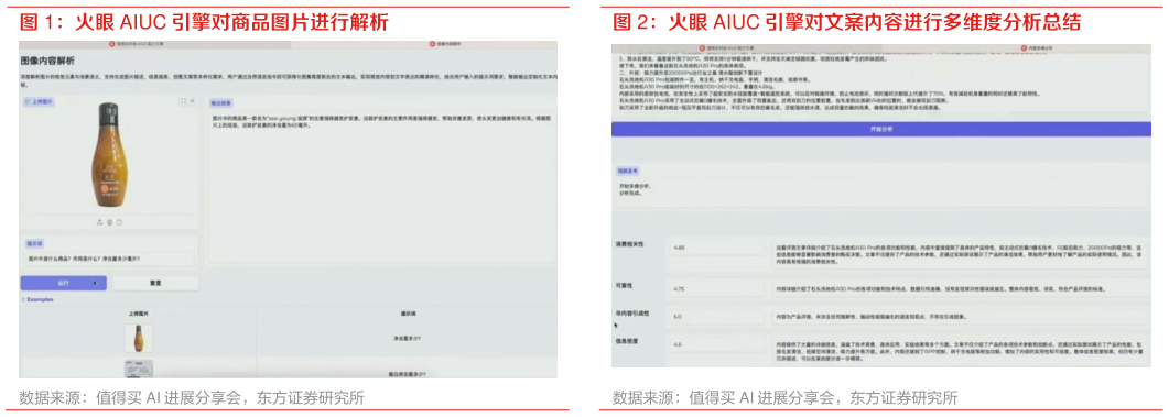你知道火眼 AIUC 引擎对文案内容进行多维度分析总结