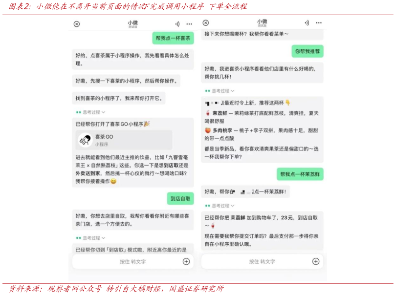 如何了解小微能在不离开当前页面的况 下完成调用小程序 下单全流程
