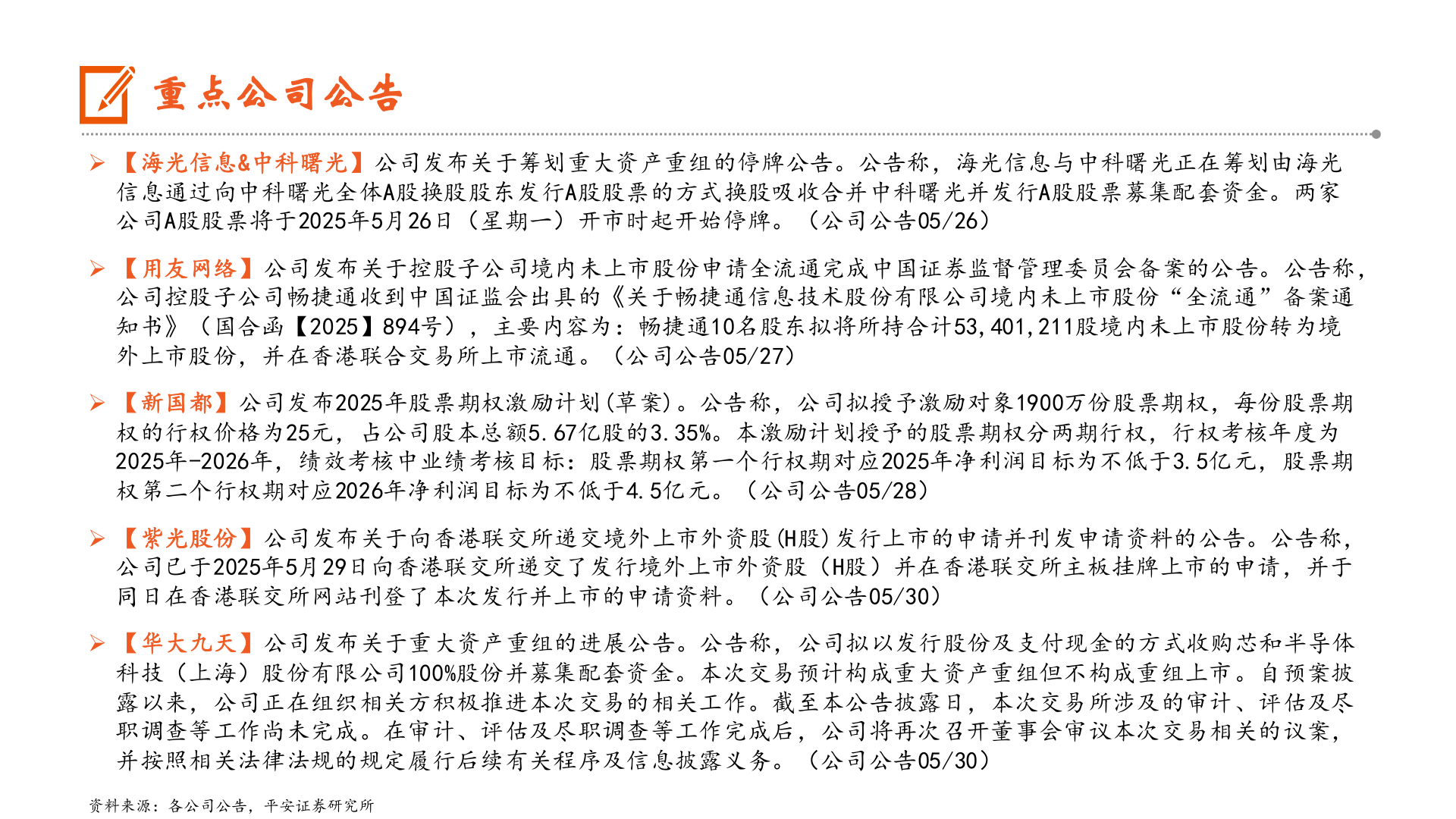 如何了解重点公司公告