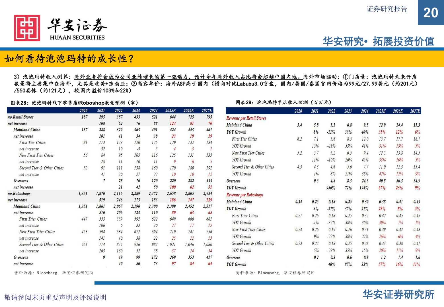 我想了解一下证券研究报告