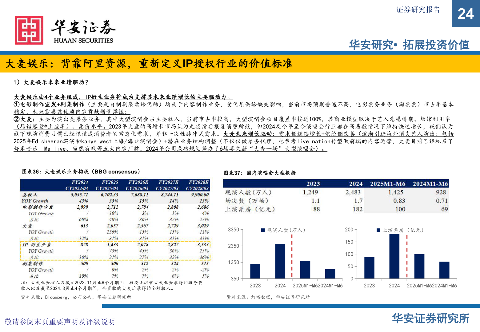 你知道证券研究报告