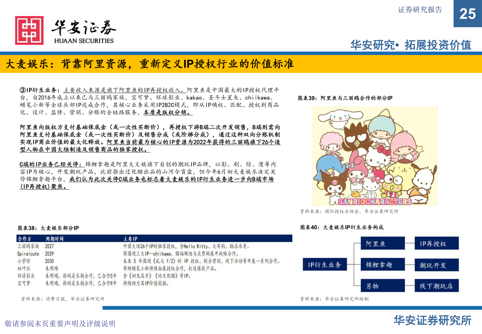 我想了解一下证券研究报告