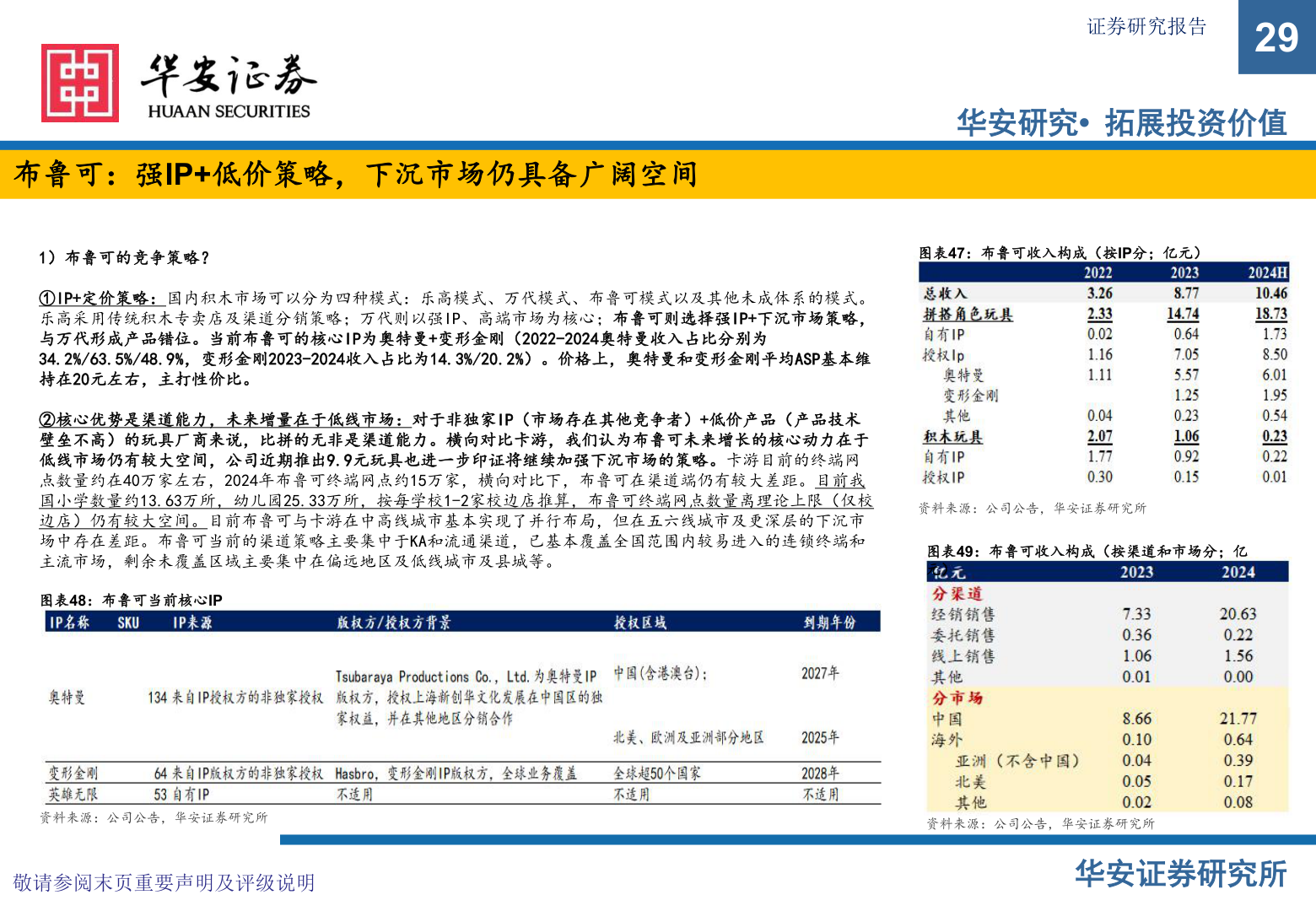 想关注一下证券研究报告