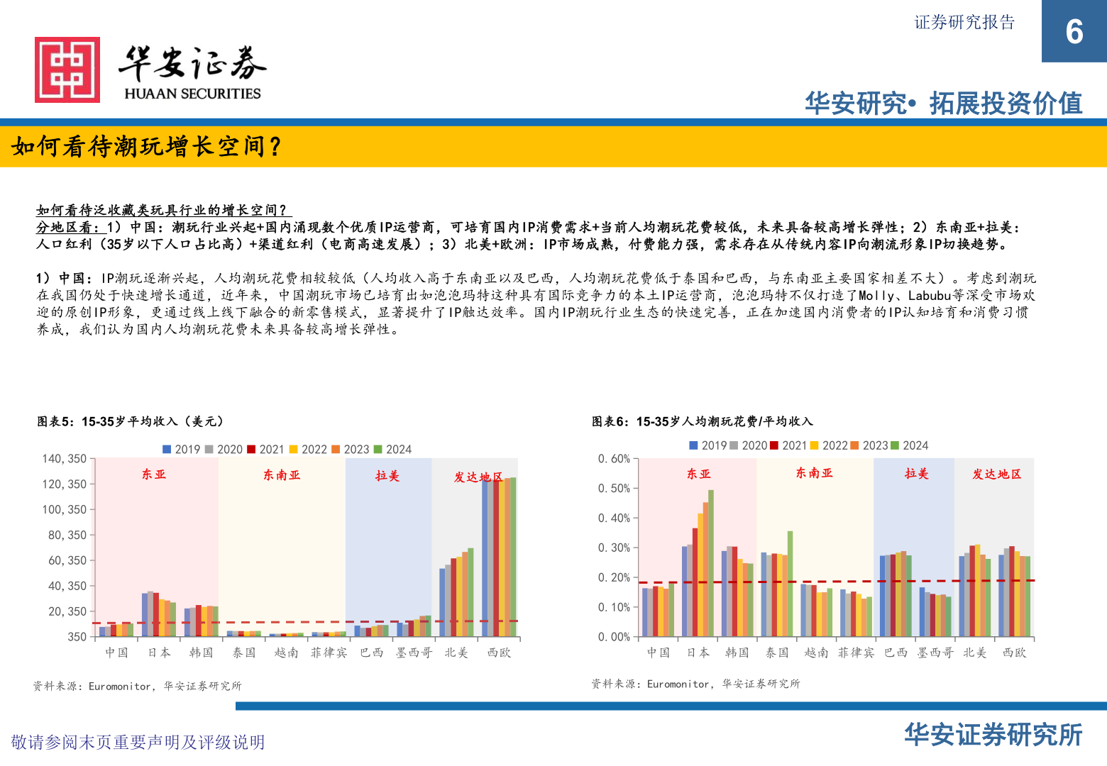 一起讨论下证券研究报告