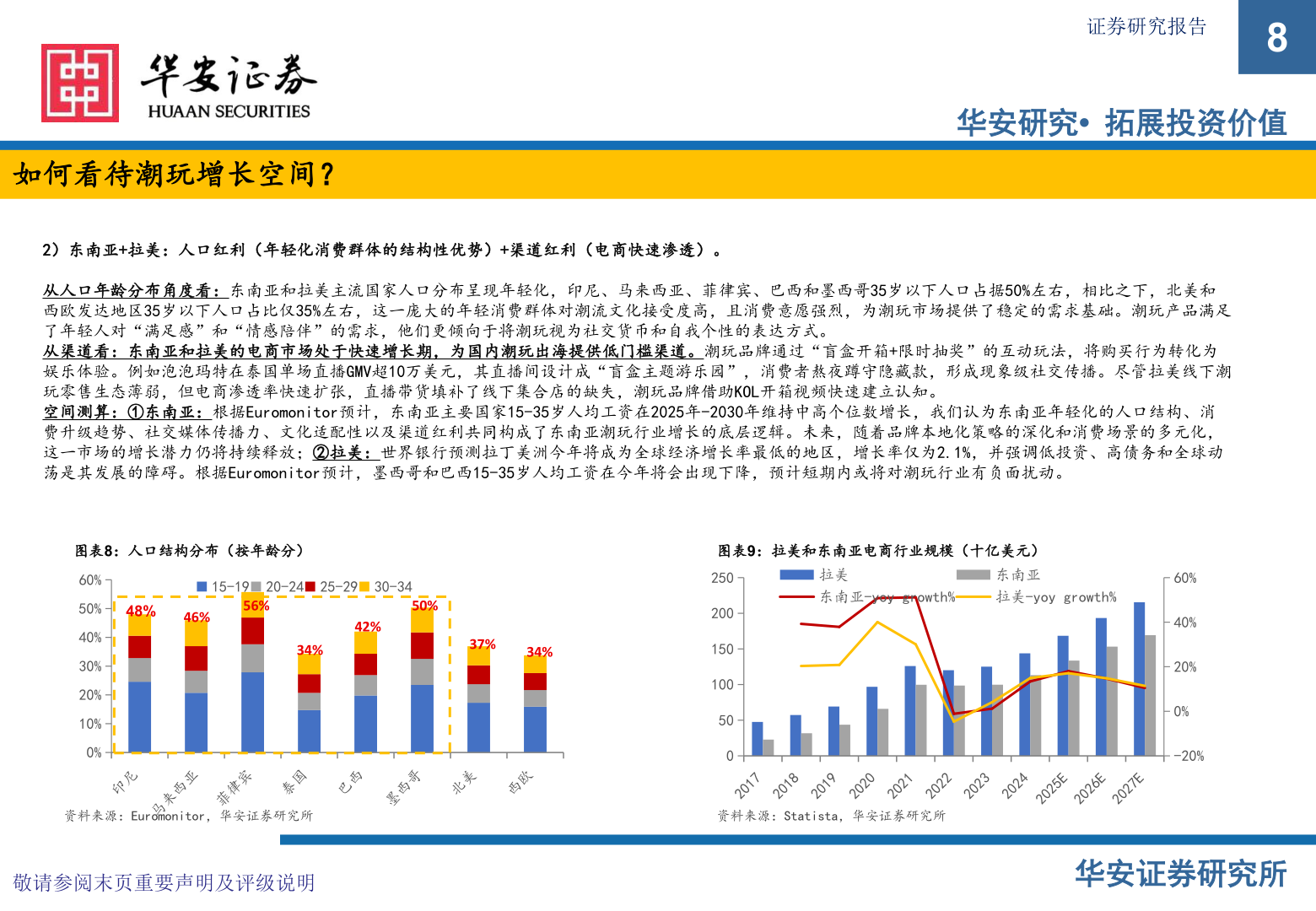 想问下各位网友证券研究报告
