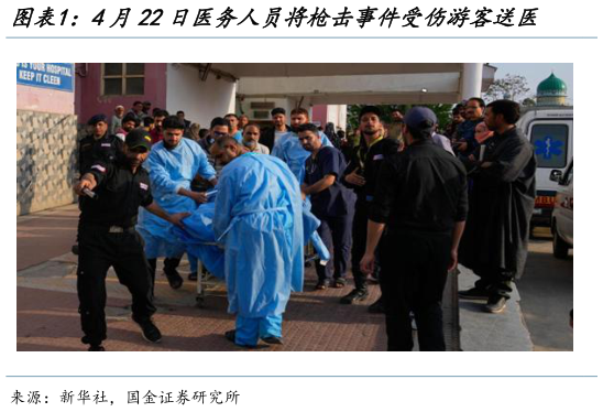 如何了解4月22日医务人员将枪击事件受伤游客送医    5月5日萨拉尔水电站的闸门彻底关闭