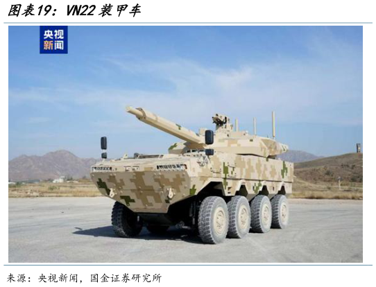 如何了解VN22装甲车