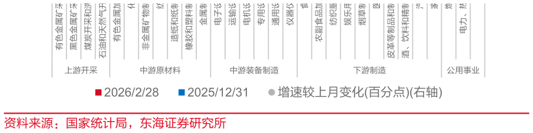 咨询大家仪