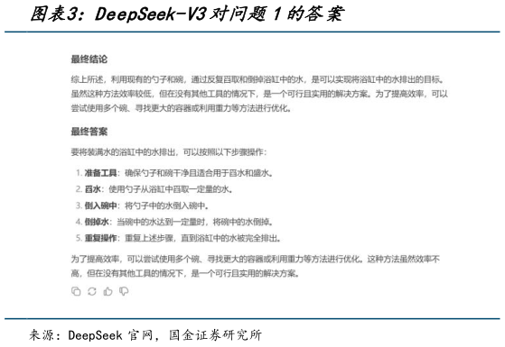 咨询下各位DeepSeek-V3对问题1的答案?